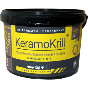 Наливний акрил для відновлення ванн КерамоКріл на ванну завдовжки 1,7 м. Білий