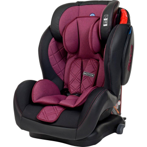 Автокресло El Camino ME 1057 Bastion Isofix 9-36 кг Purple (ME 1057 BASTION purple) ТОП в Кривом Роге