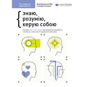 Рік особистої ефективності. Збірник №2 (Внутрішньоособистісний інтелект) - Smartreading (9786175771907)